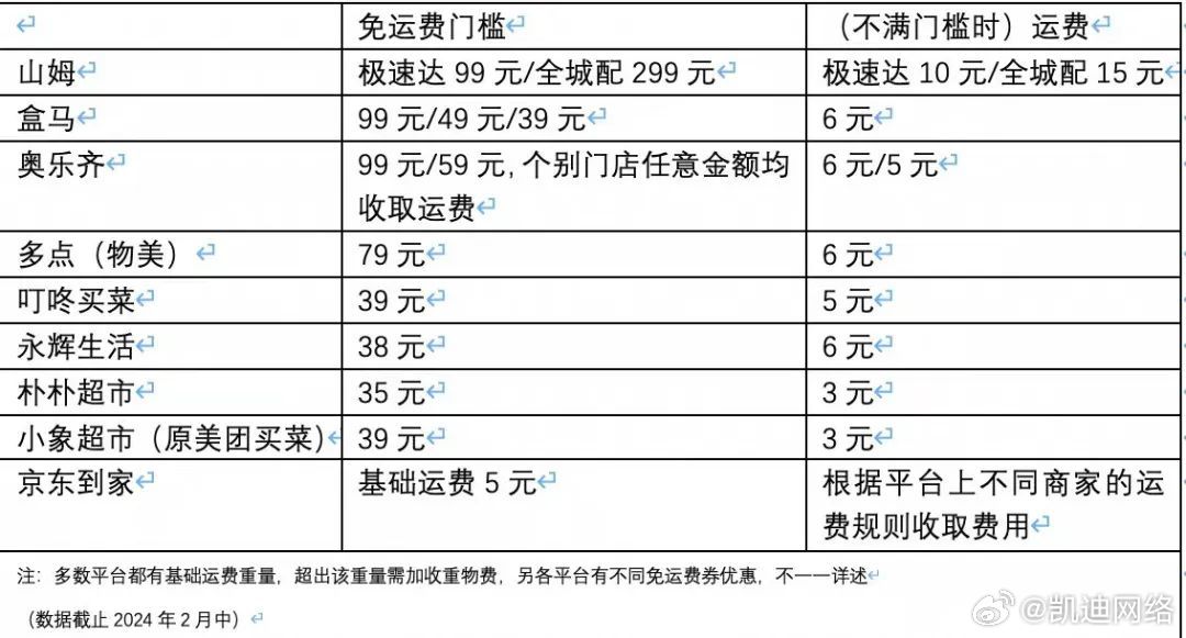 最新的经济新闻,最新的经济新闻，全球经济动态与中国的发展步伐