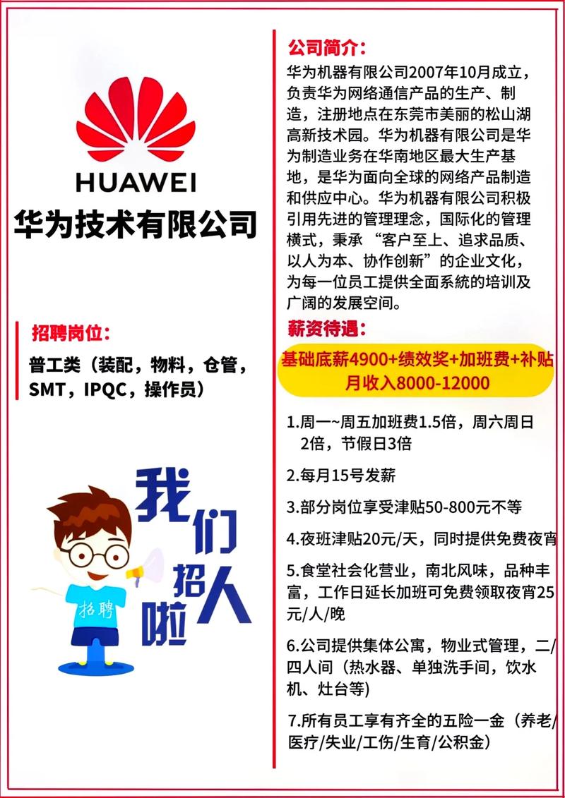 华为最新招聘信息,华为最新招聘信息概览