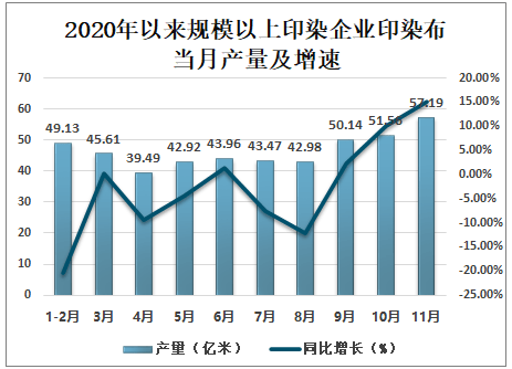 香港最新报价,香港最新报价，市场趋势与投资机会