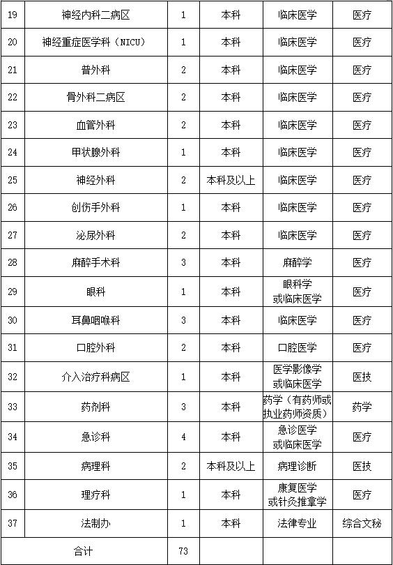 龙南最新招聘信息,龙南最新招聘信息概览