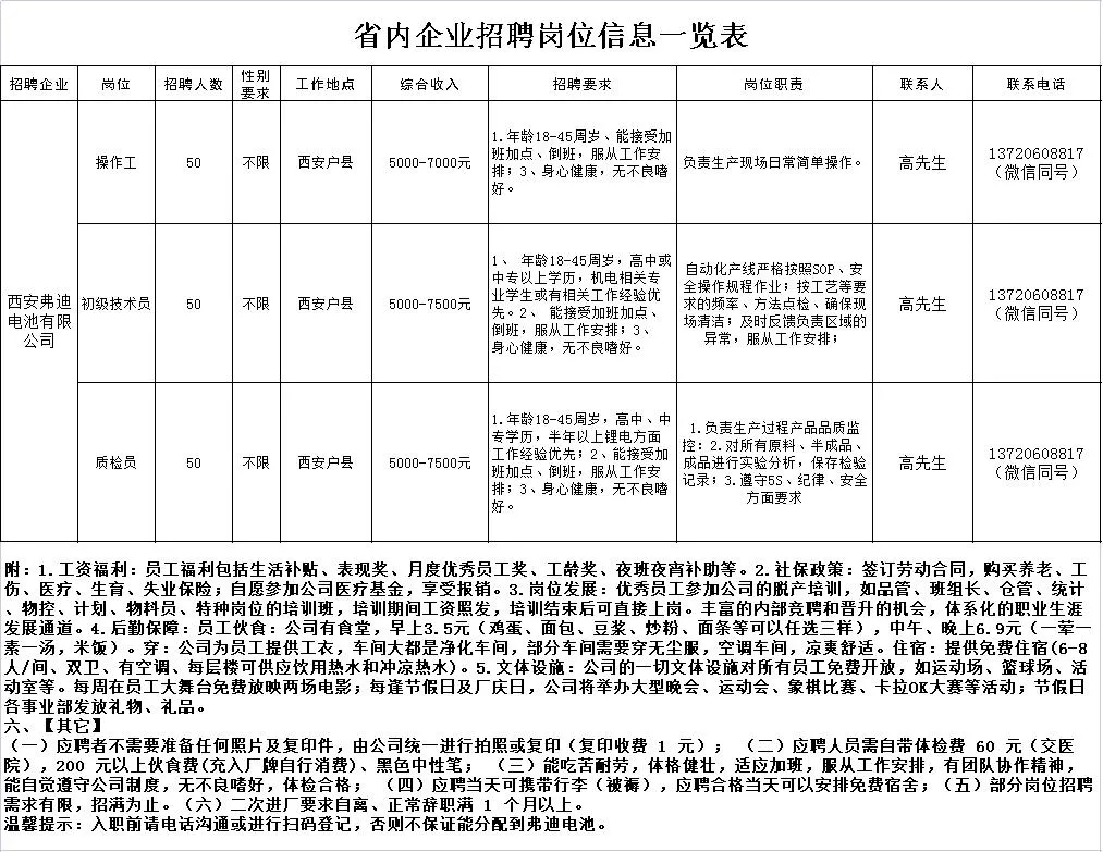 地方美食网 第30页