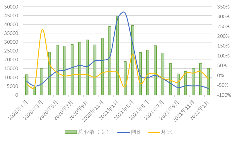 上海最新二手房价格,上海最新二手房价格，市场走势与影响因素分析