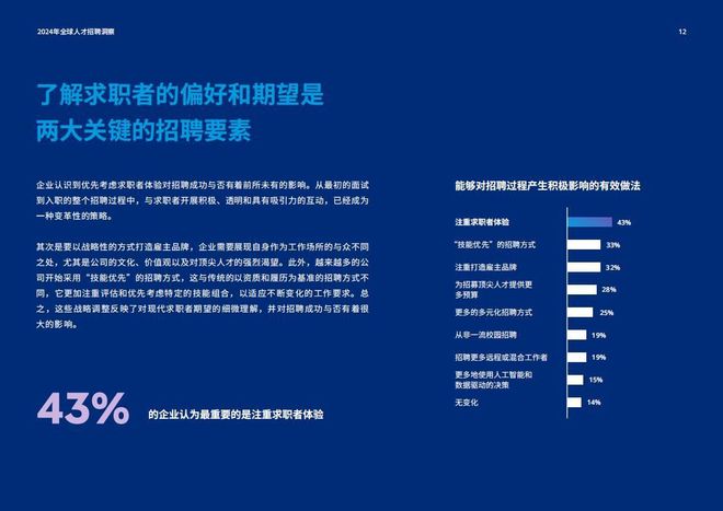 德州招工最新消息,德州招工最新消息，行业趋势与人才需求洞察