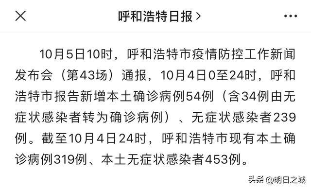 呼和浩特市最新疫情,呼和浩特市最新疫情概况及其应对策略