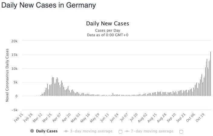 法国疫情最新情况,法国疫情最新情况，挑战与应对策略