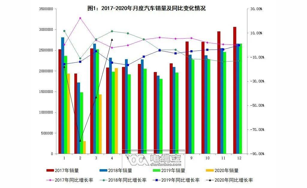 cao榴最新,Cao榴最新动态及发展趋势分析