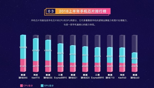 最新热门手机排行,最新热门手机排行，科技与时尚的交汇点