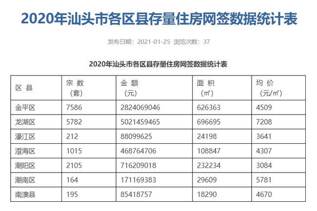 学习个人 第27页