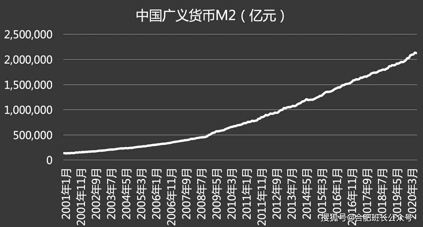 郑州房价最新,郑州房价最新动态，市场走势、影响因素及未来展望