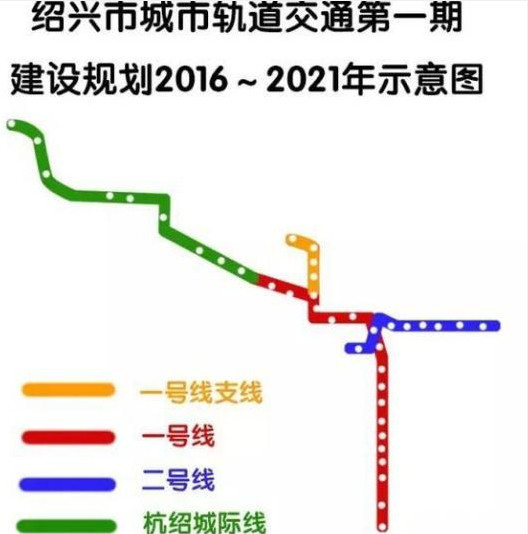 绍兴地铁最新消息,绍兴地铁最新消息，建设进展、线路规划及未来展望