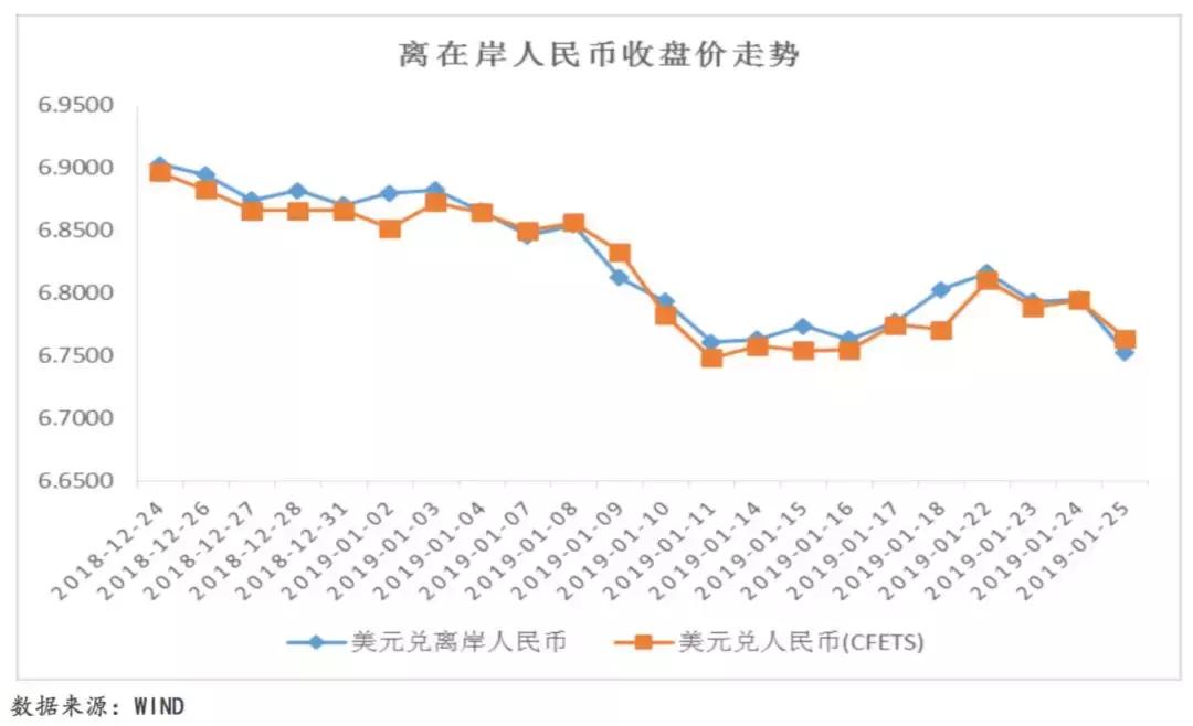 国际原油最新价格消息,国际原油最新价格消息及其影响分析