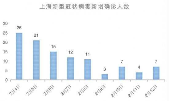 地方美食网 第22页