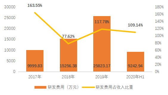 窗前明悦 第21页