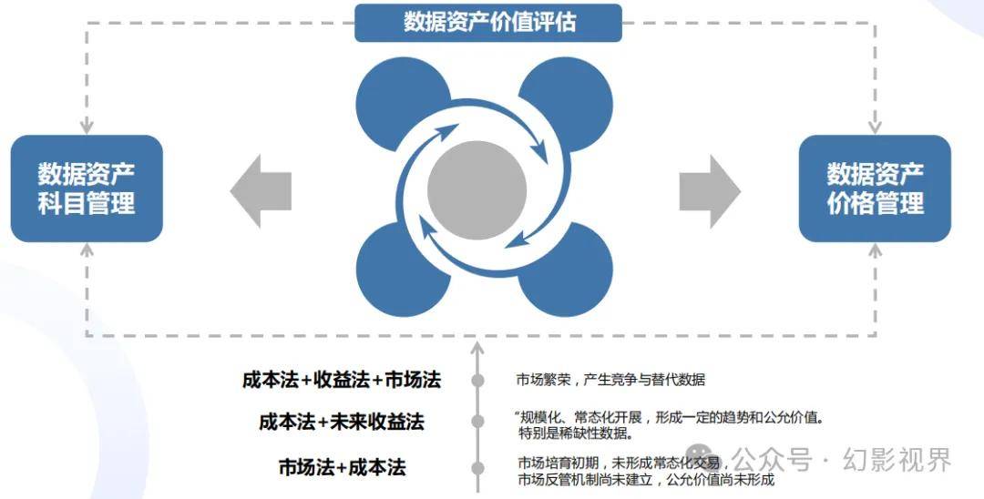 最新微盘,最新微盘，重塑数字资产管理的未来