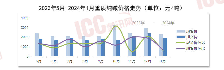 热门 第18页