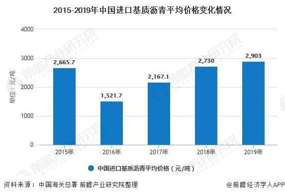 酸枣仁最新价格,酸枣仁最新价格动态及其市场影响