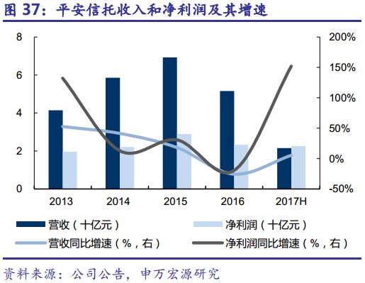 最新银行产品,最新银行产品，推动金融创新与满足客户需求的关键桥梁