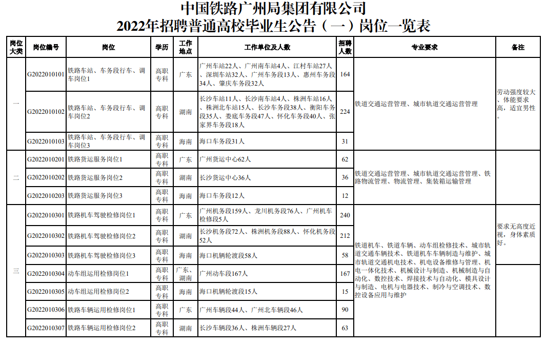 共青招聘网最新招聘,共青招聘网最新招聘动态，职业机会与发展前景的全方位解读