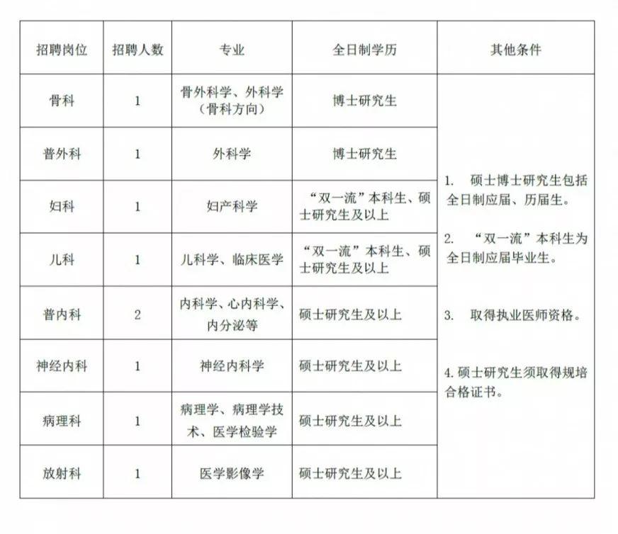 诸暨最新招聘信息,诸暨最新招聘信息概览