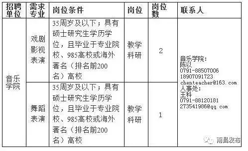 2017最新分组,探索最新分组趋势，2017年分组方式的革新与变化