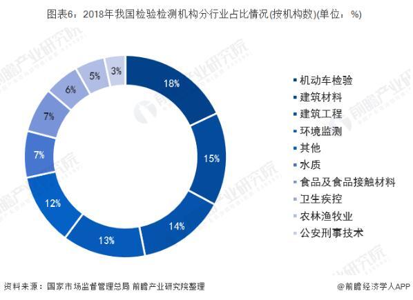 医学检验最新招聘,医学检验领域最新招聘动态及职业前景展望