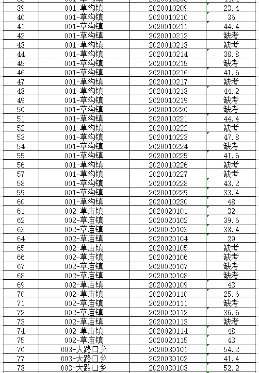 泗县最新招聘信息,泗县最新招聘信息概览