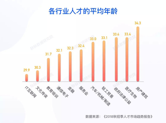 保定司机招聘最新信息,保定司机招聘最新信息，行业趋势与求职指南