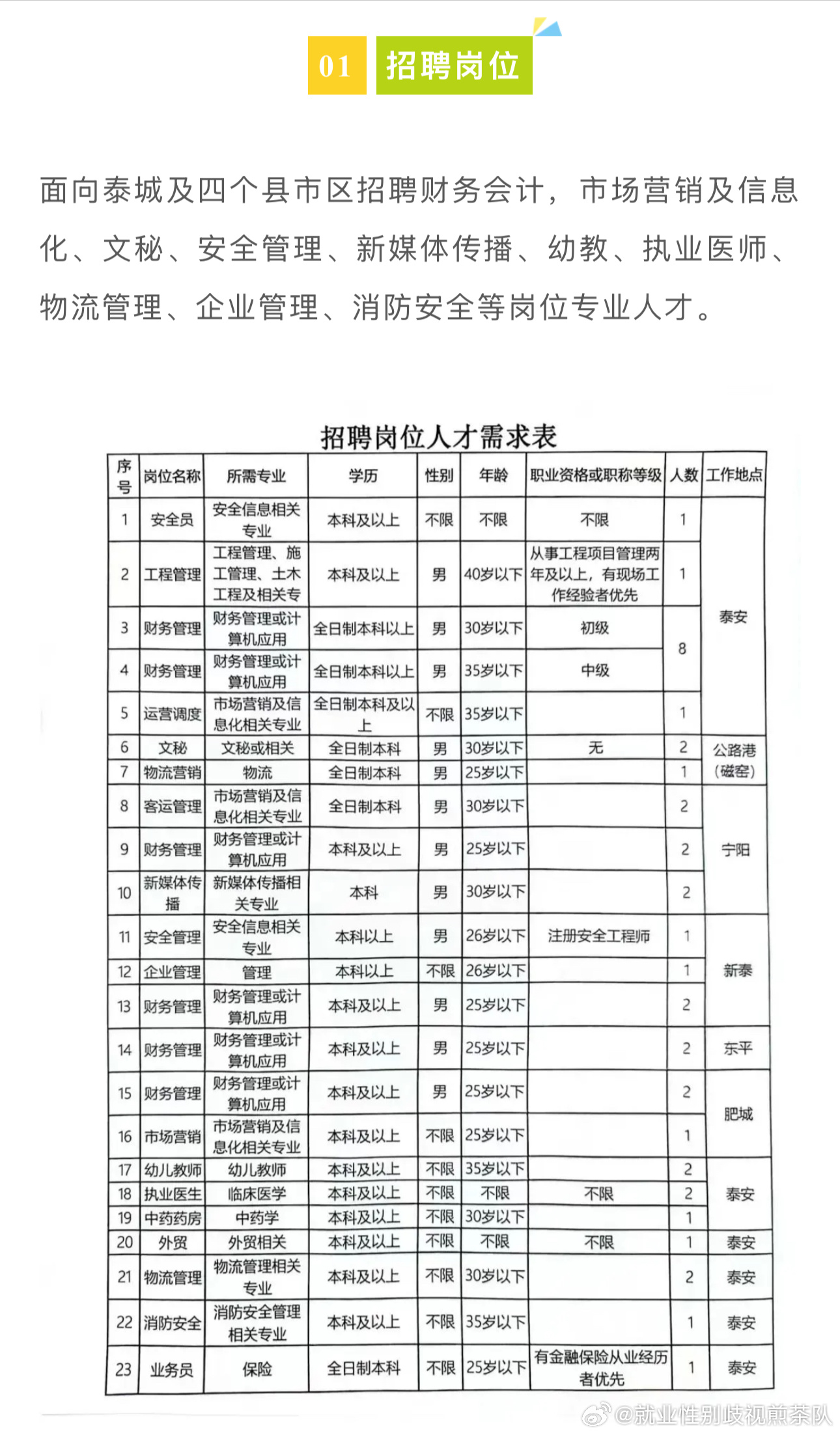 铁岭最新招聘信息,铁岭最新招聘信息概览