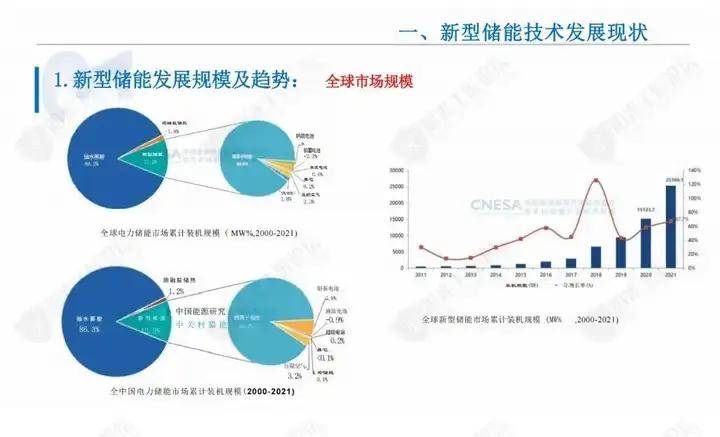 最新的呗,最新的科技发展趋势及其影响