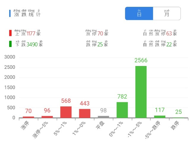 最新理财投资,最新理财投资趋势与策略探讨