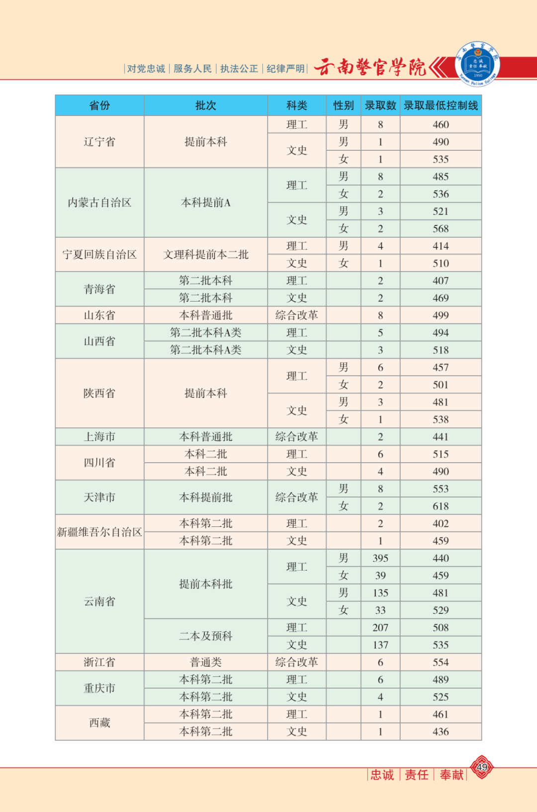 最新世界足球排名,最新世界足球排名及其背后的故事