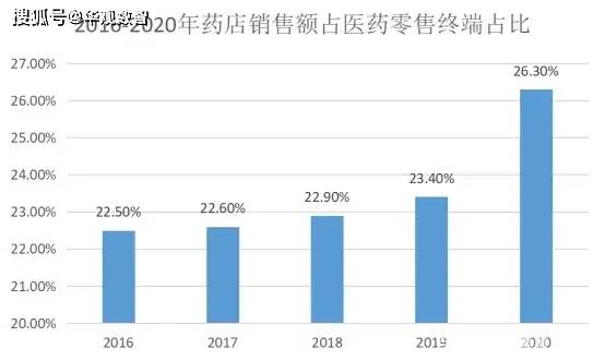 恩率最新,恩率最新动态，探索未来发展趋势及其影响