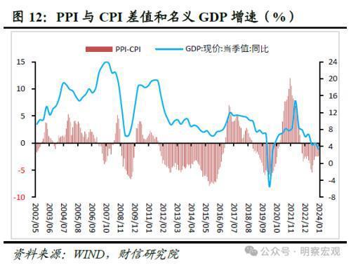 中国最新cpi数据,中国最新CPI数据的深度解读