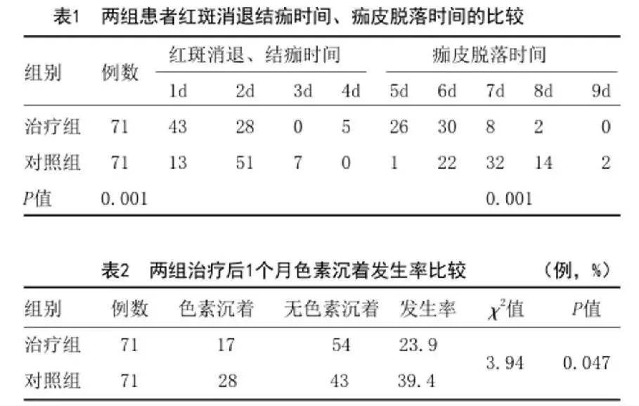 sis 最新地址,SIS最新地址及其重要性