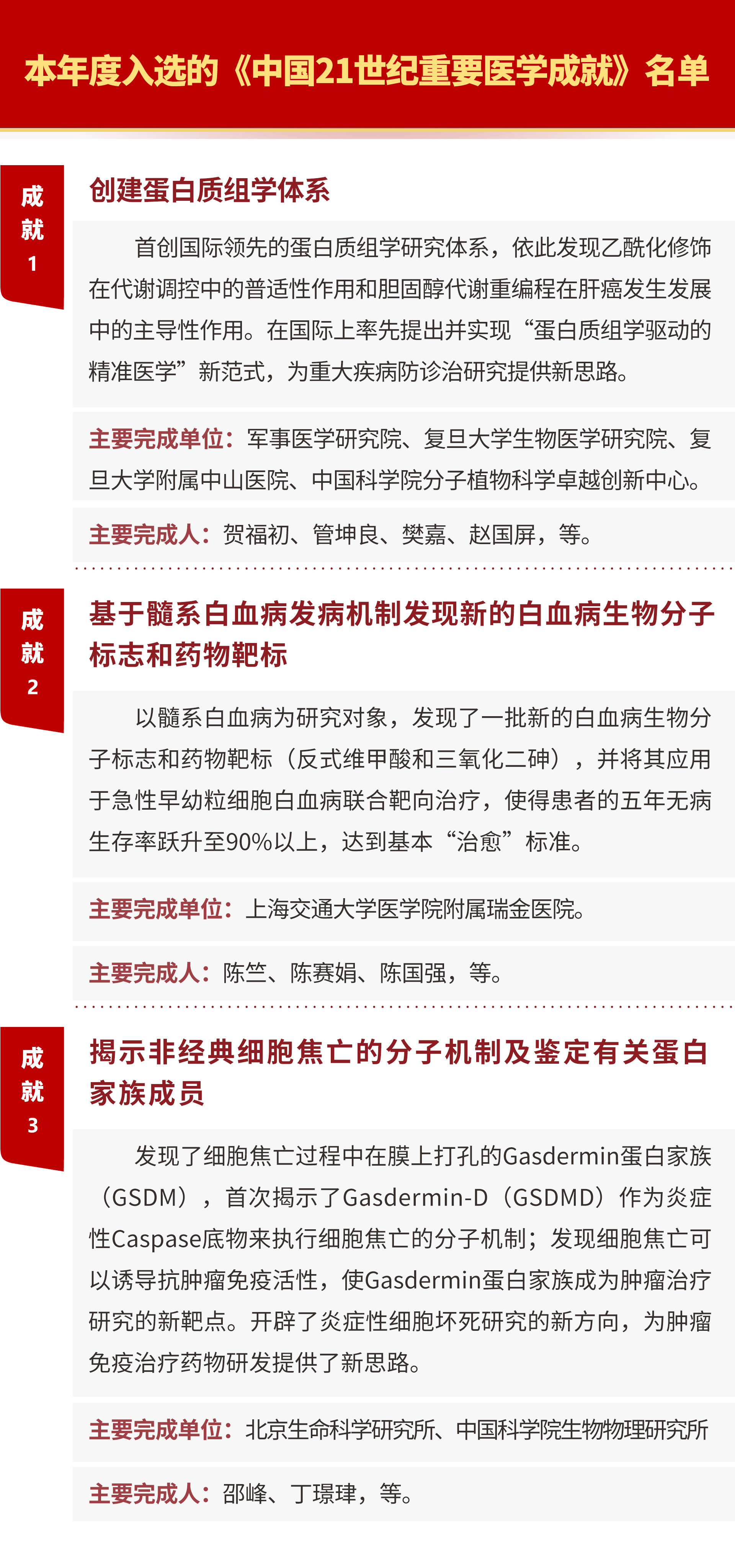 最新研究表明,最新研究表明揭示了关于XXXX的重要发现