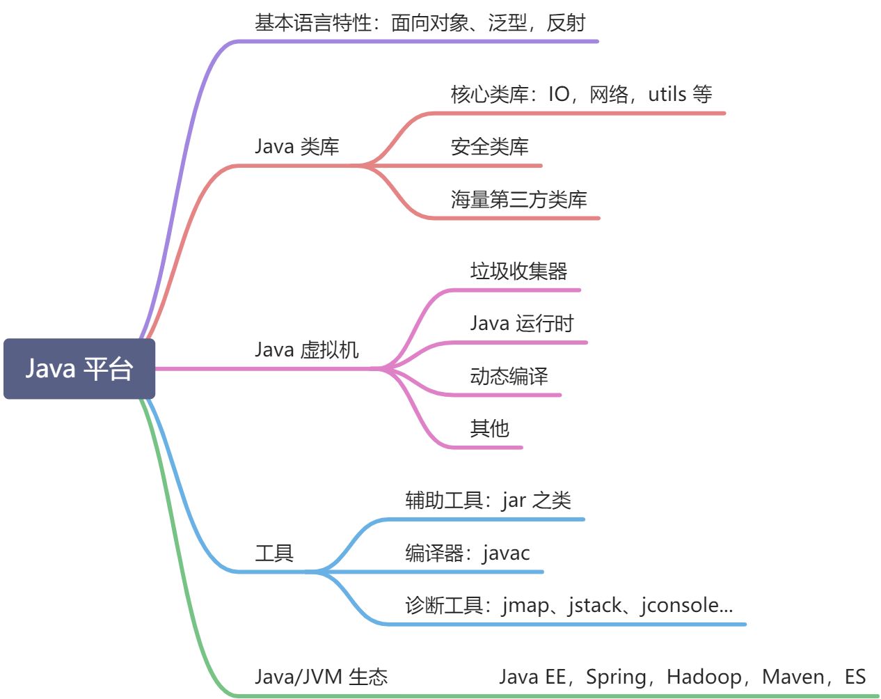 地方美食网 第9页