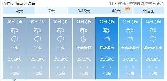 海南最新冷空气,海南最新冷空气来袭，警惕天气变化！