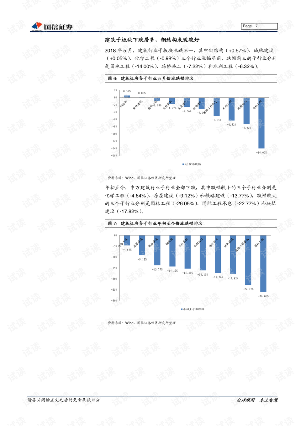 建筑最新定额,建筑最新定额，引领行业发展的核心力量