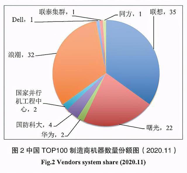 中国与美国最新消息,中国与美国最新消息，全球焦点下的双边关系进展与挑战