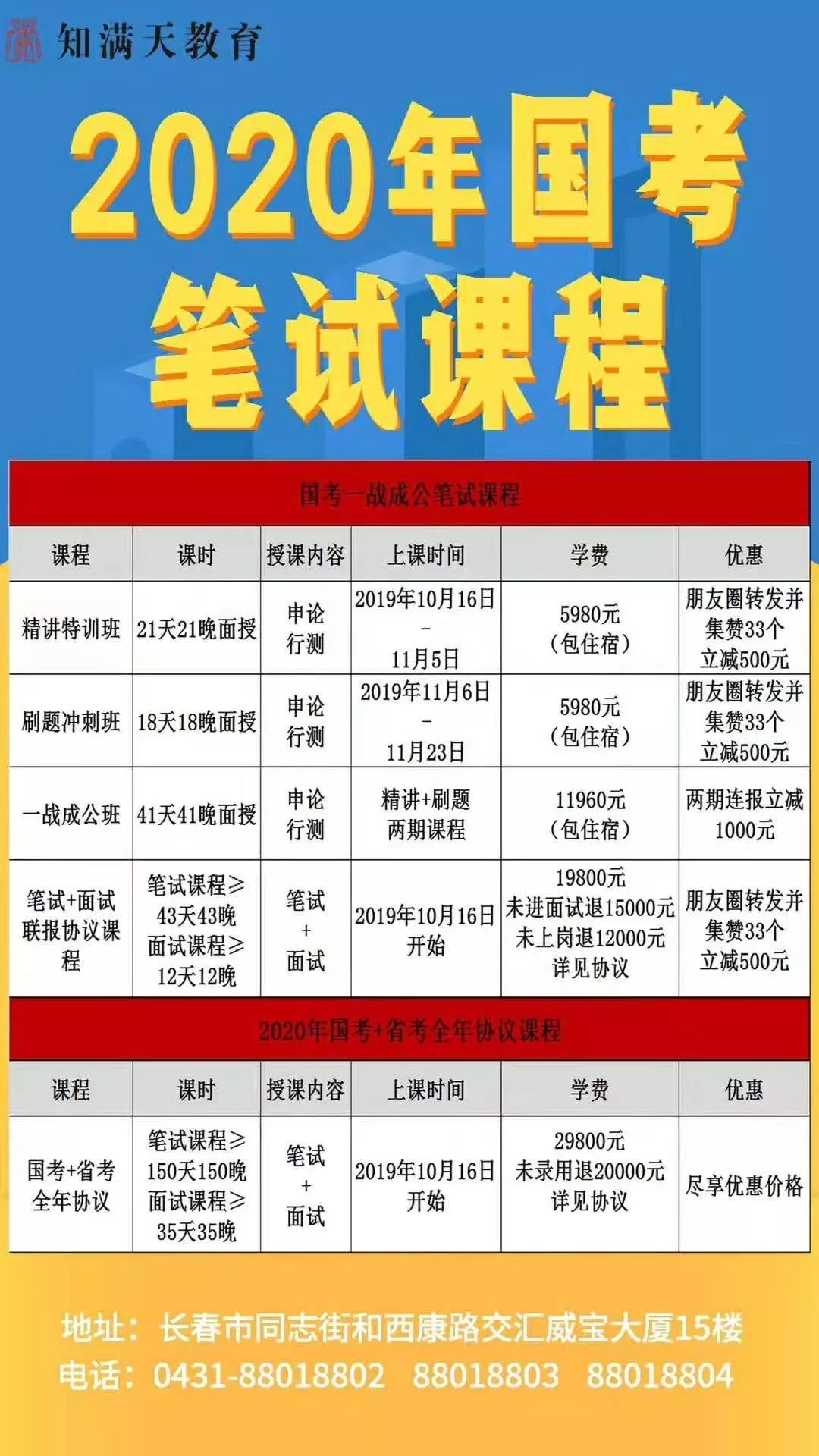 通化最新招聘信息,通化最新招聘信息概览