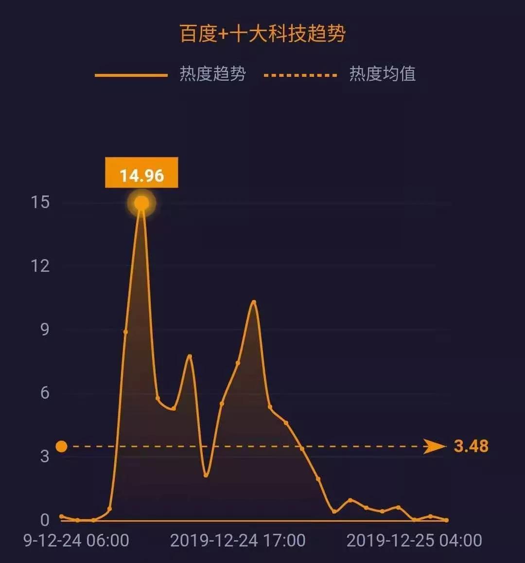 最新手机号段,最新手机号段的应用与发展趋势分析