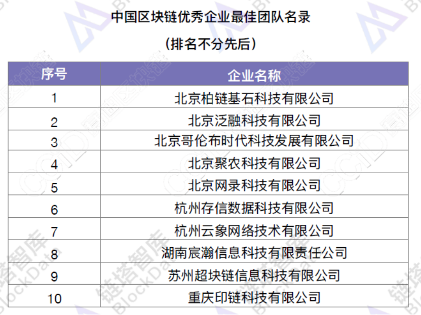 企业名录最新,企业名录最新，挖掘潜在商机，助力企业发展