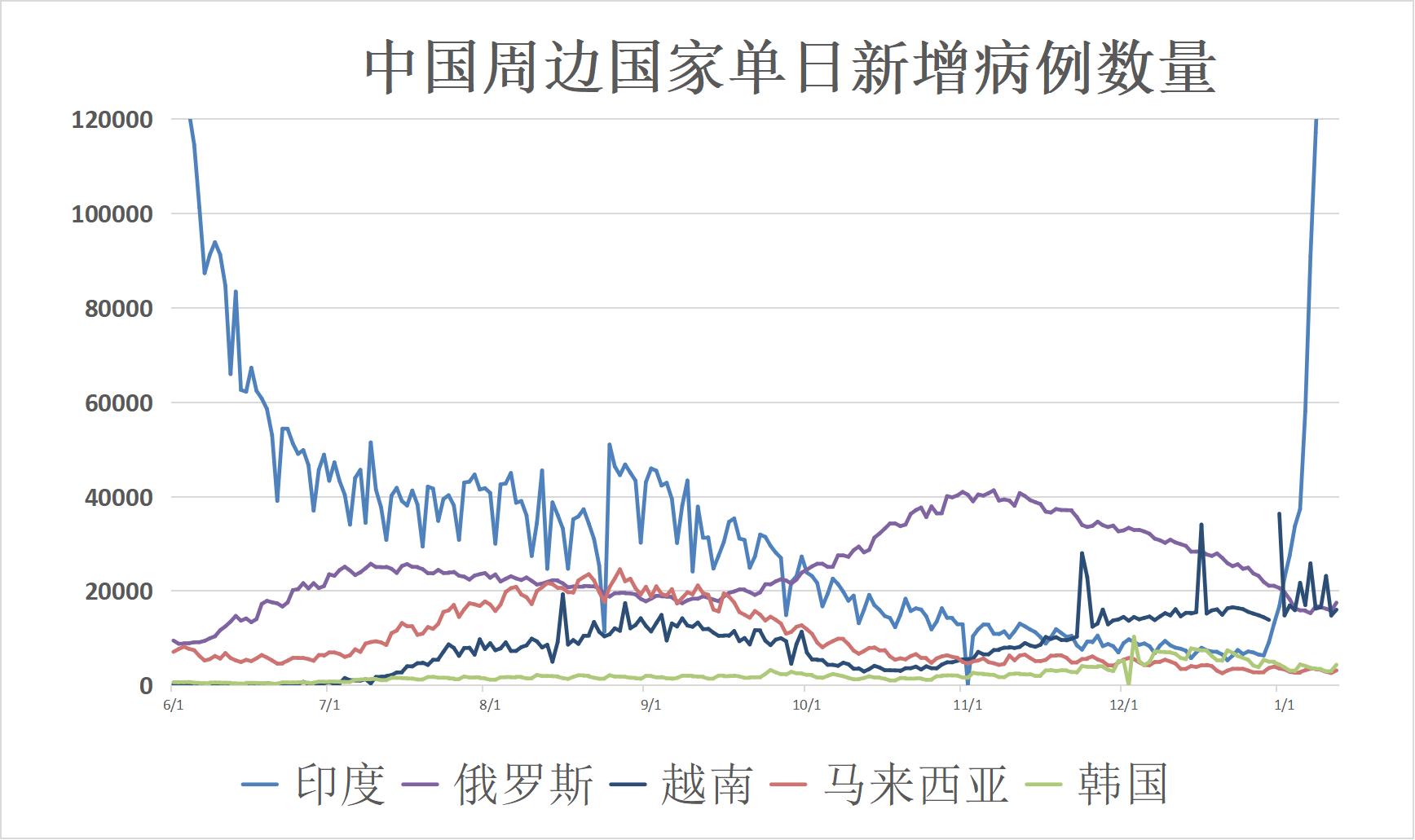 马来西亚入境最新规定,马来西亚入境最新规定及其影响